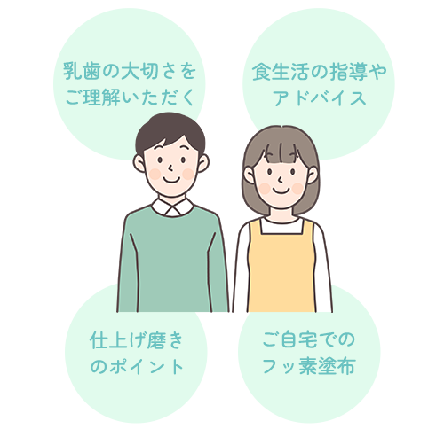 保護者の方の場合